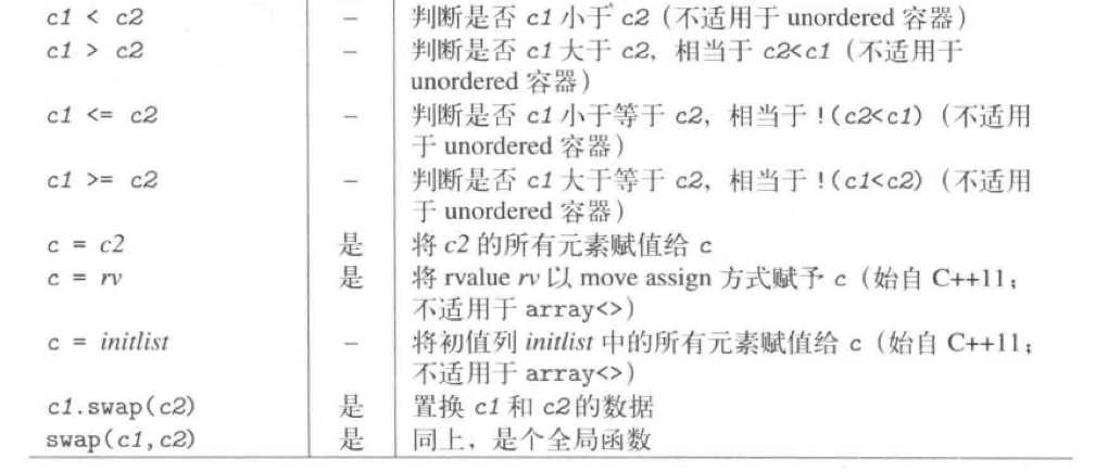 屏幕快照 2017-04-21 下午11.07.40 