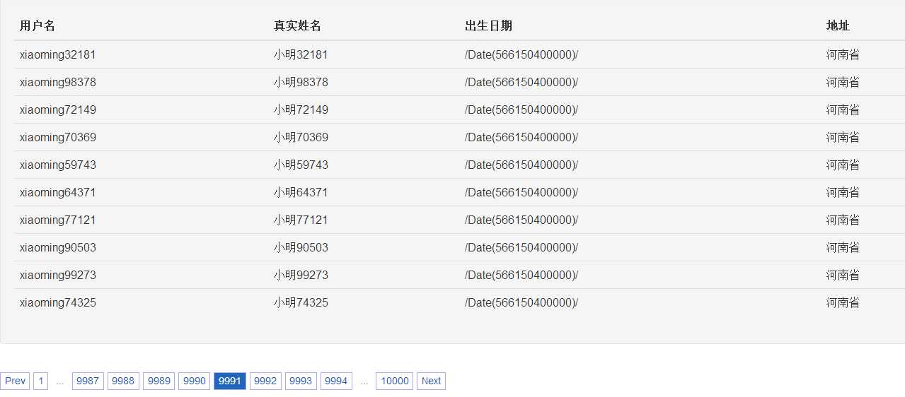 技术分享
