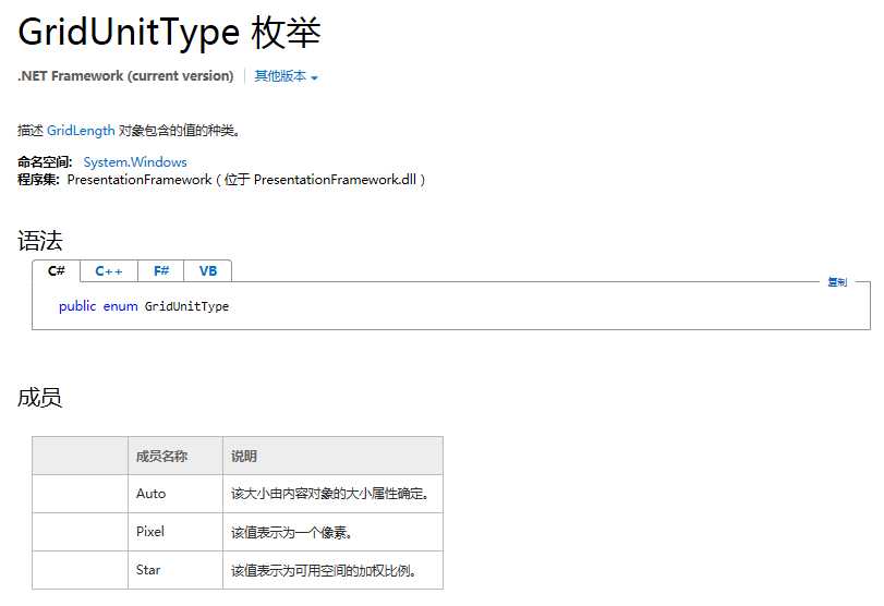 技术分享