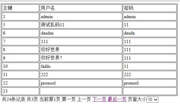 技术分享