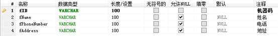 技术分享