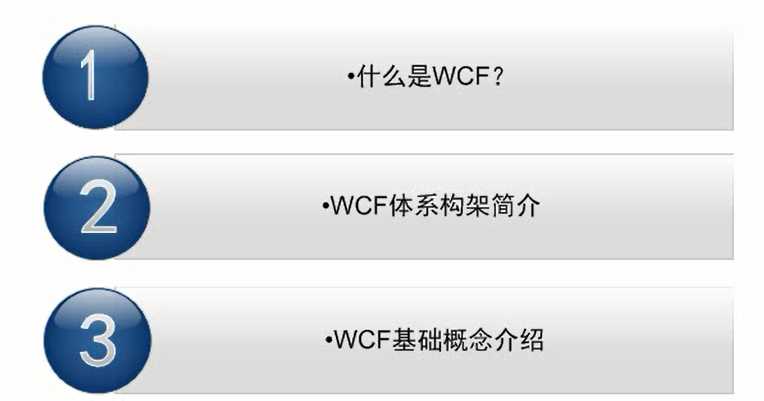 技术分享