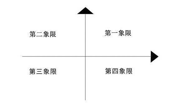 迅雷程浩：痛点不痛，刚需不刚，是 90% 创业项目的通病
