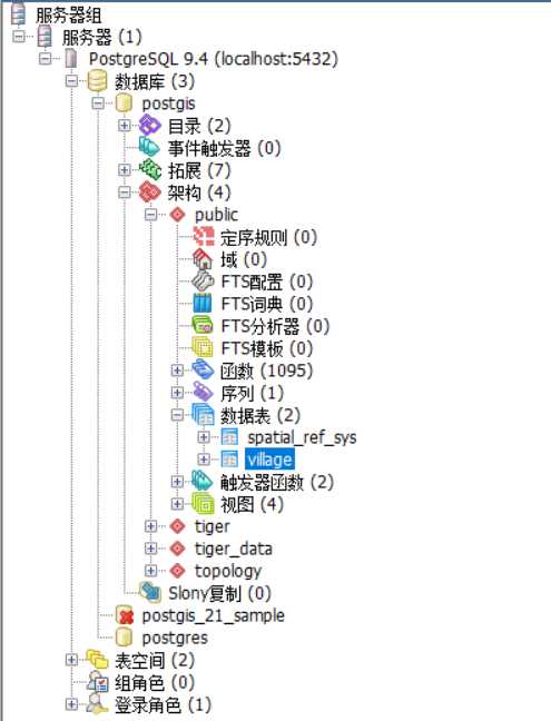 技术分享