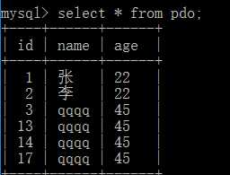 技术分享
