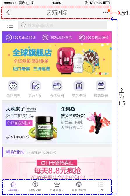技术分享