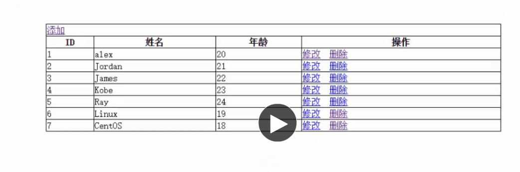 技术分享