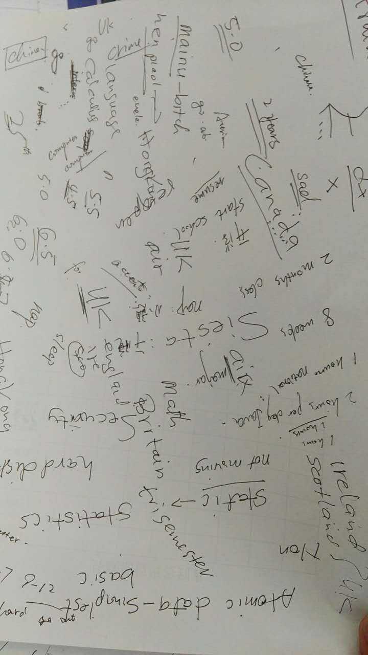 技术分享