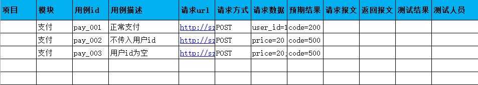 技术分享