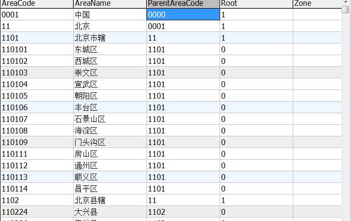 技术分享