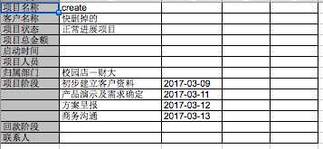 技术分享