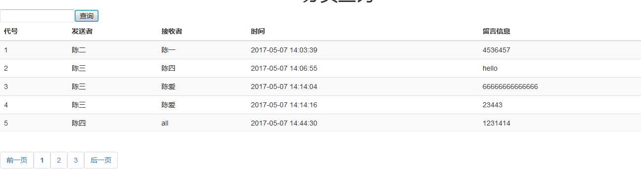 技术分享