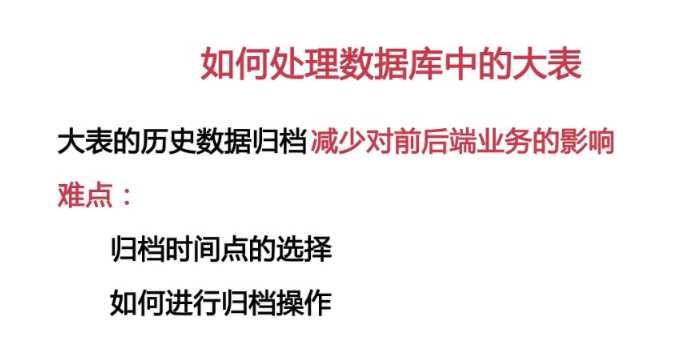 技术分享