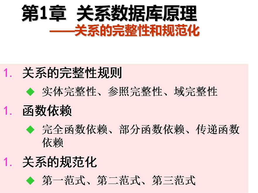 技术分享