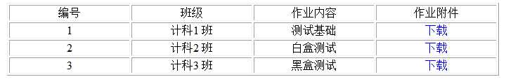 技术分享