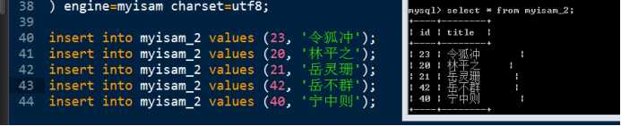 技术分享