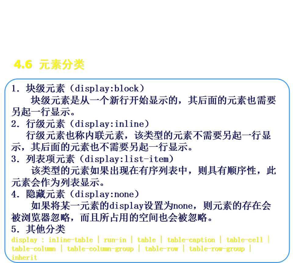 技术分享