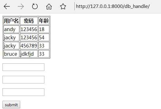 技术分享