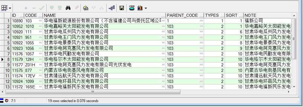 技术分享