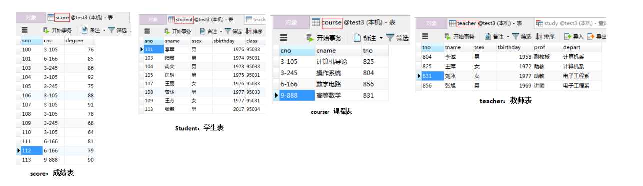 技术分享
