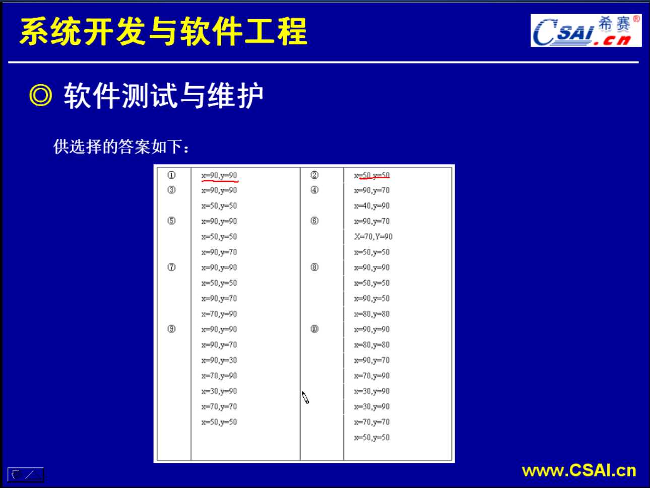 技术分享