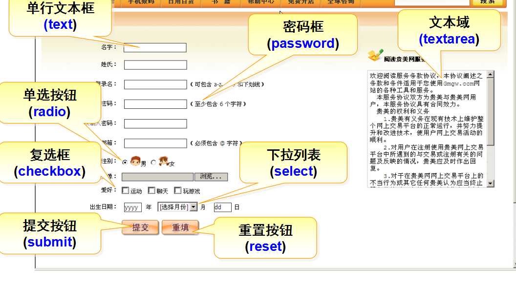 技术分享