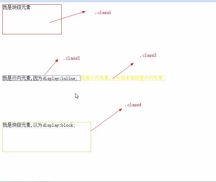 行内元素和块级元素.jpg 技术分享