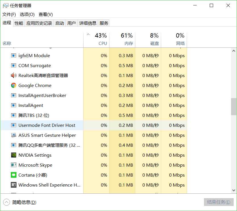 技术分享