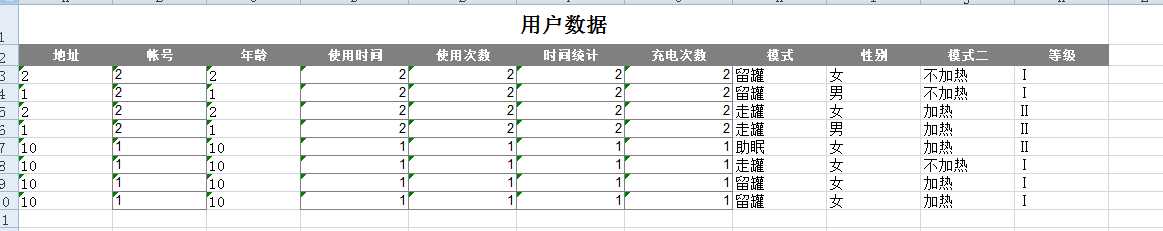 技术分享