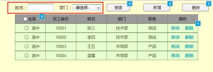 技术分享