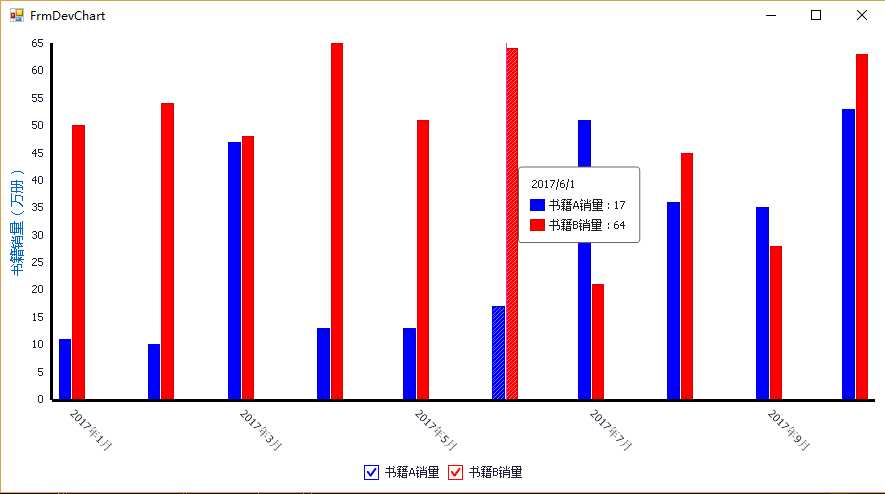 技术分享