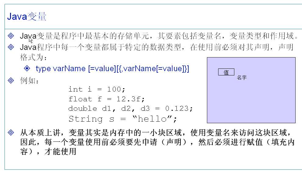 技术分享