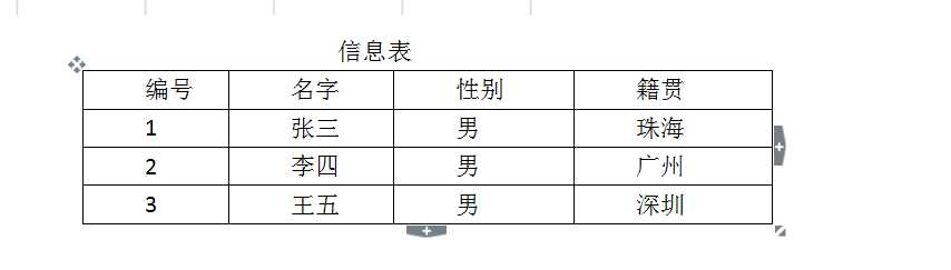 技术分享