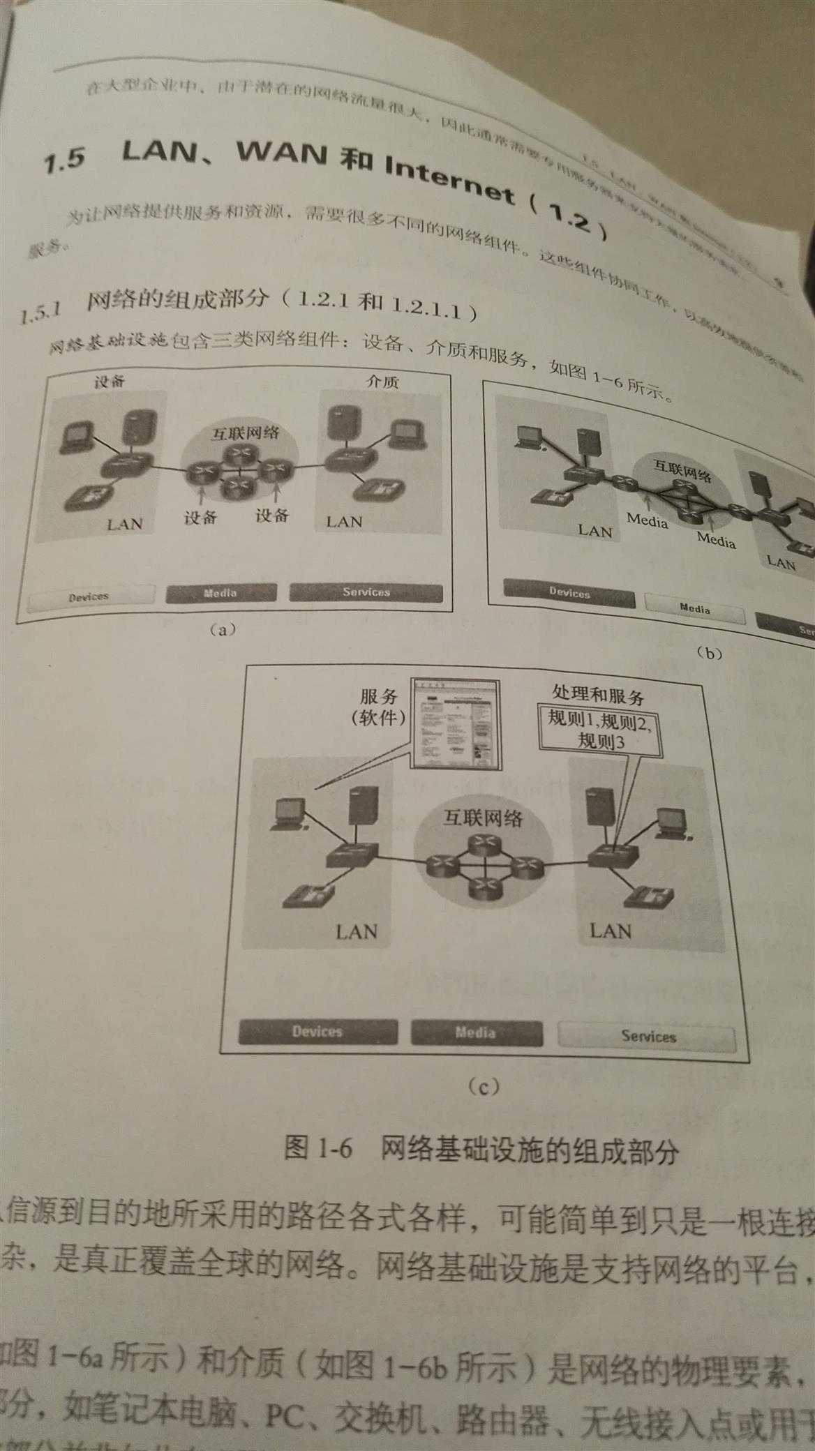 技术分享