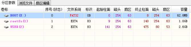 技术分享