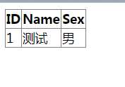 技术分享