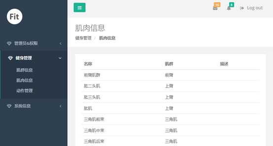 技术分享