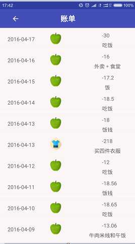 技术分享