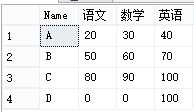 技术分享