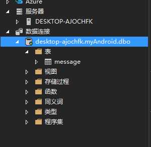 技术分享