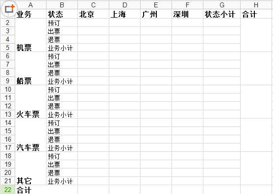 技术分享