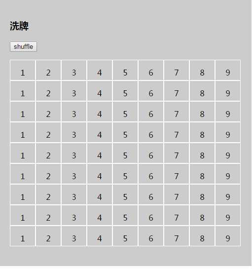 技术分享