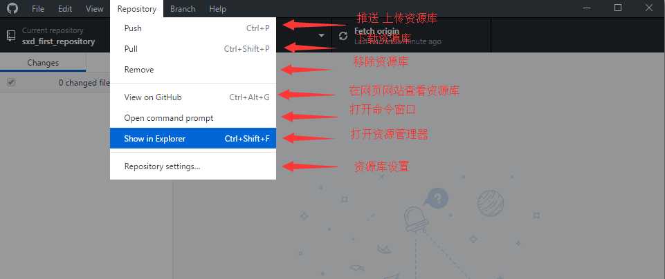 技术分享