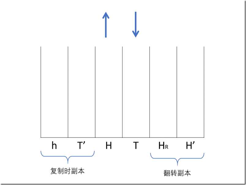 幻灯片22