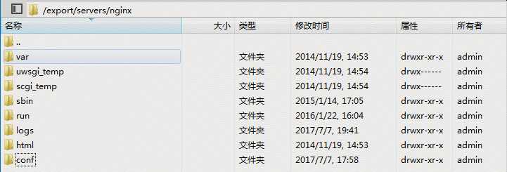 技术分享