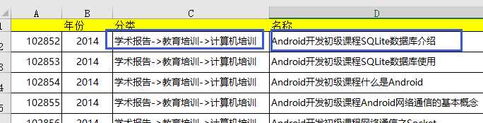 技术分享