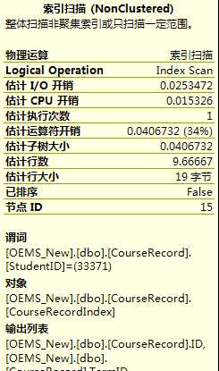 技术分享