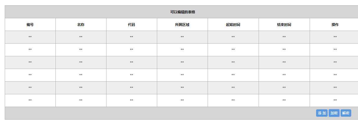 技术分享