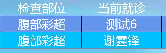 技术分享