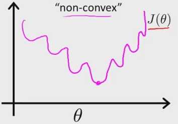 non-convex 技术分享